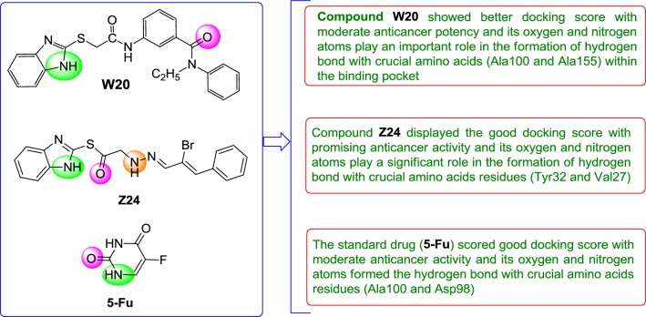 Fig. 20