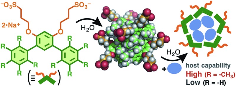 graphic file with name c5sc01545f-ga.jpg