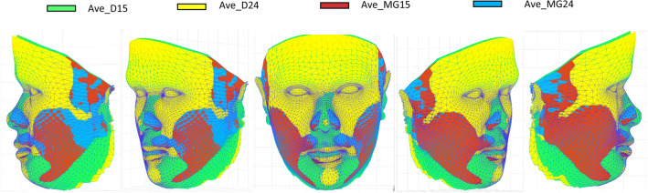 Figure 5