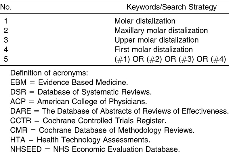 graphic file with name i0003-3219-83-4-735-t04.jpg