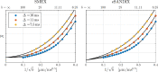 Fig 10