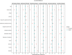 Extended Data Fig. 1