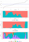 Extended Data Fig. 4