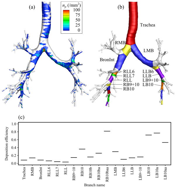 Fig. 15