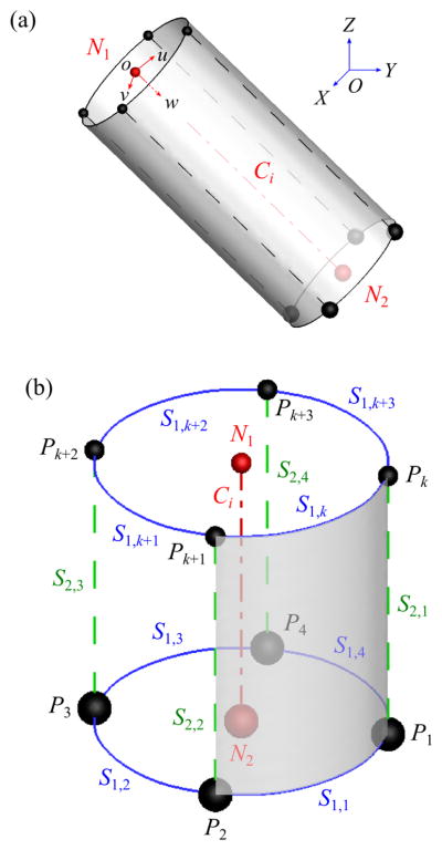 Fig. 5