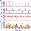 Fig. 4.