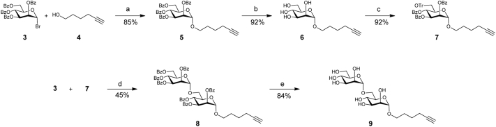 Scheme 1