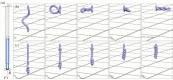 Figure 9.