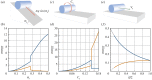 Figure 17.