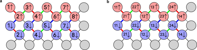 Fig. 2