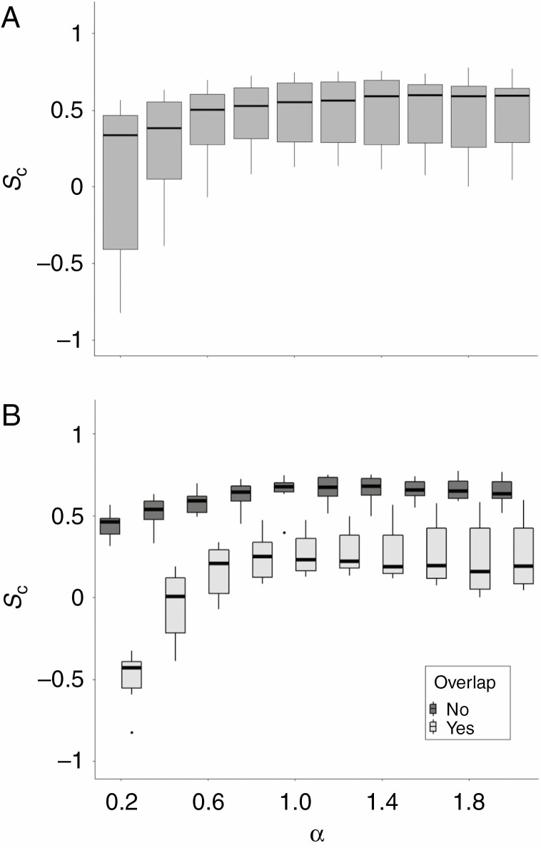 Fig. 9.