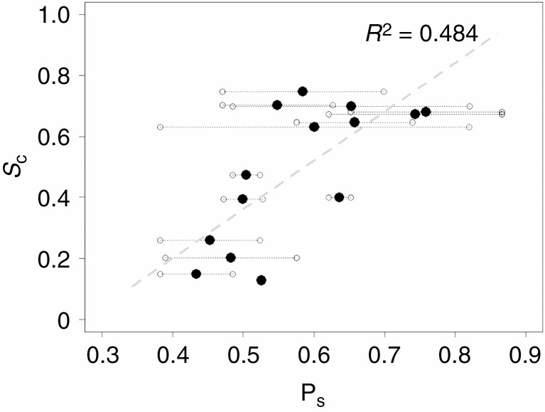 Fig. 11.