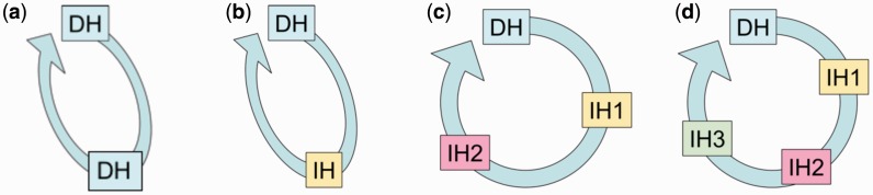 Fig. 1