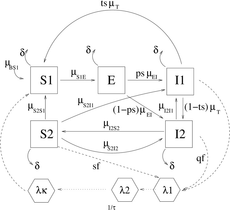 Fig. 2.