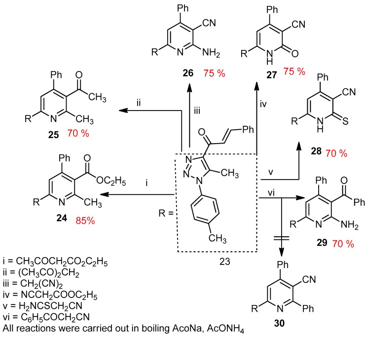 Scheme 5