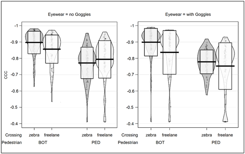 Figure 12: