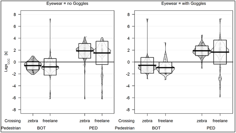 Figure 13: