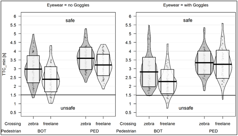 Figure 9: