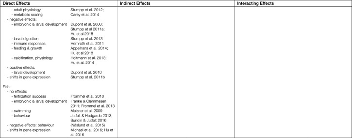 graphic file with name 13280_2018_1110_Tab1c_HTML.jpg