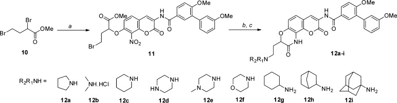 Scheme 4