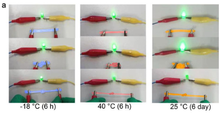 Figure 18