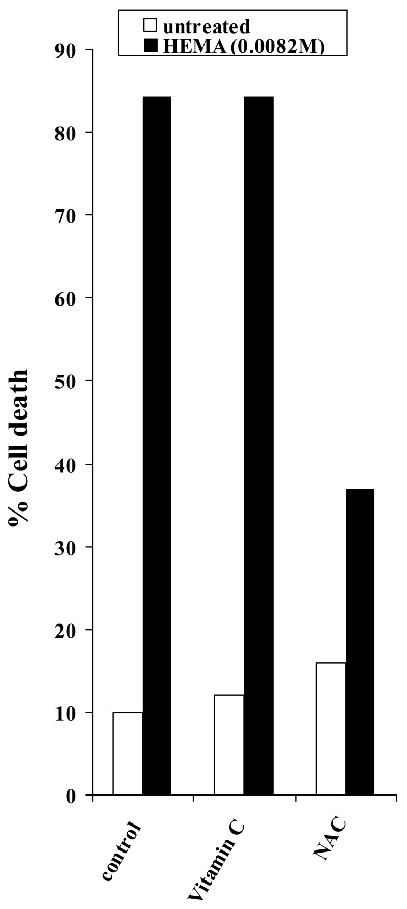 Fig-4