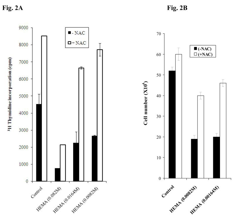 Fig-2