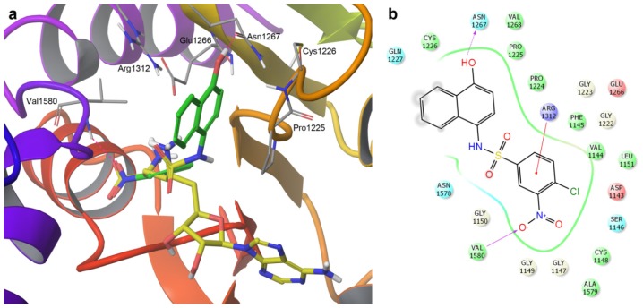 Figure 4.