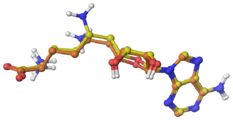 Figure 3.