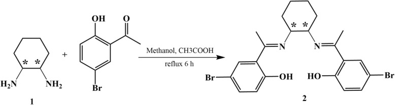 Fig. 1