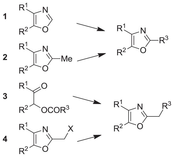 Scheme 1