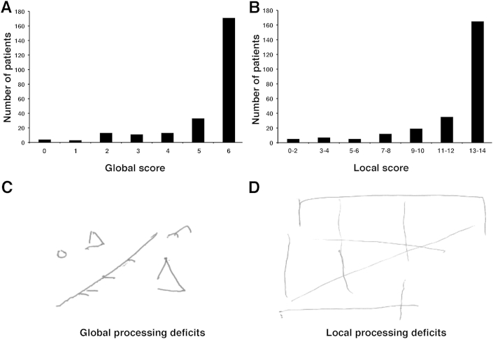 Fig. 2