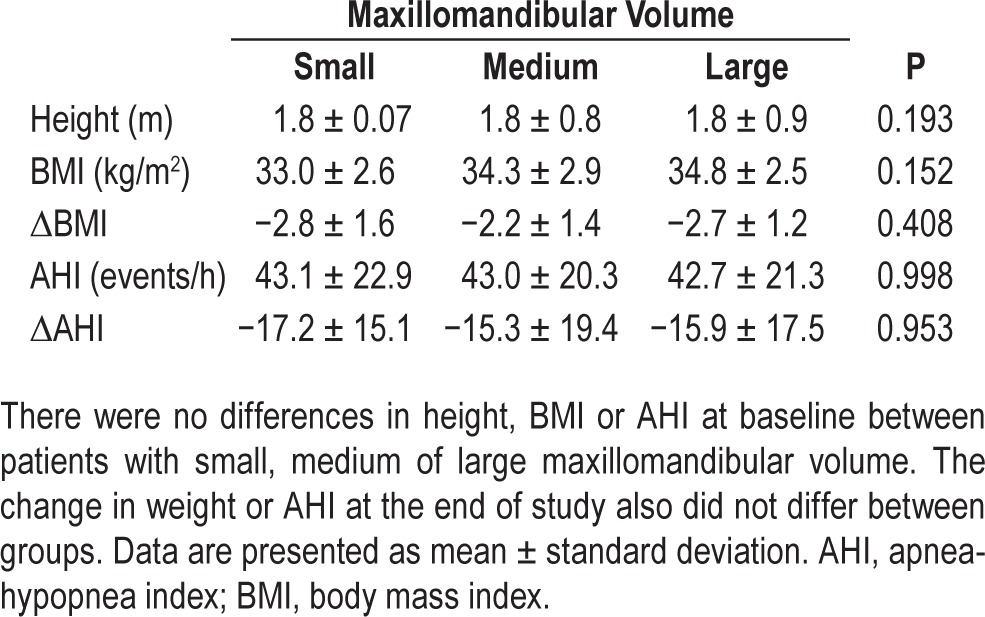 graphic file with name aasm.39.1.43.t03.jpg