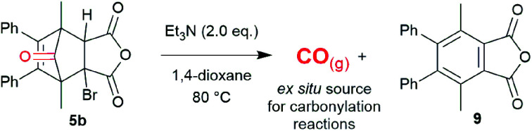 graphic file with name c9ra06594f-ga.jpg