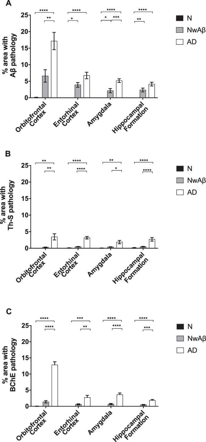 Fig.2