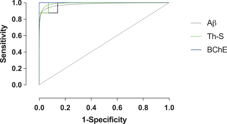 Fig.4