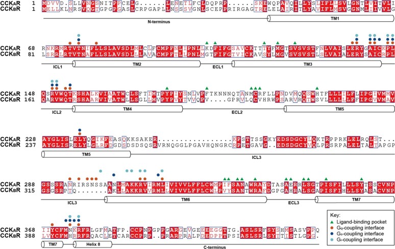 Extended Data Fig. 4