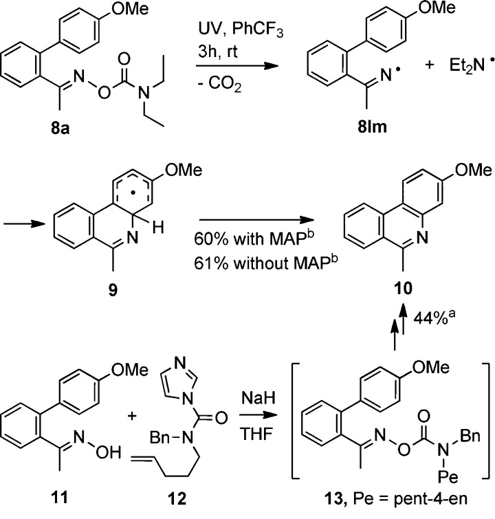 Scheme 4