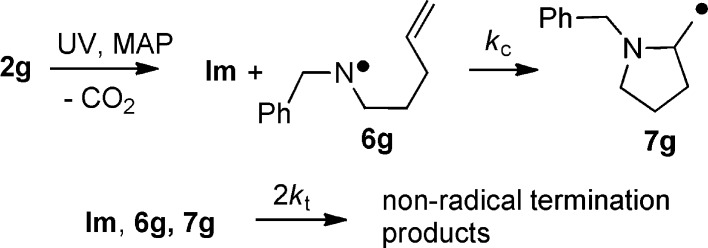 Scheme 3