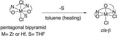 Scheme 4.