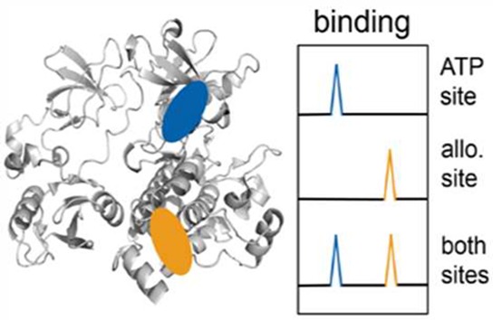 graphic file with name ml-2017-00084g_0004.jpg