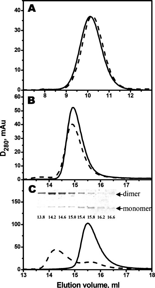 Fig. 8