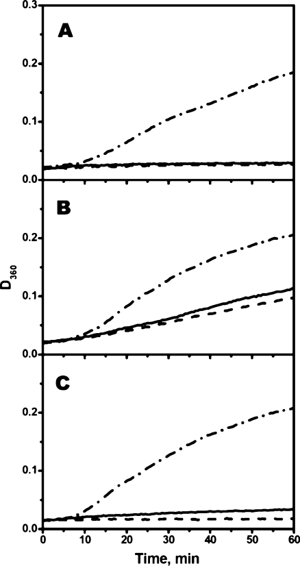 Fig. 9