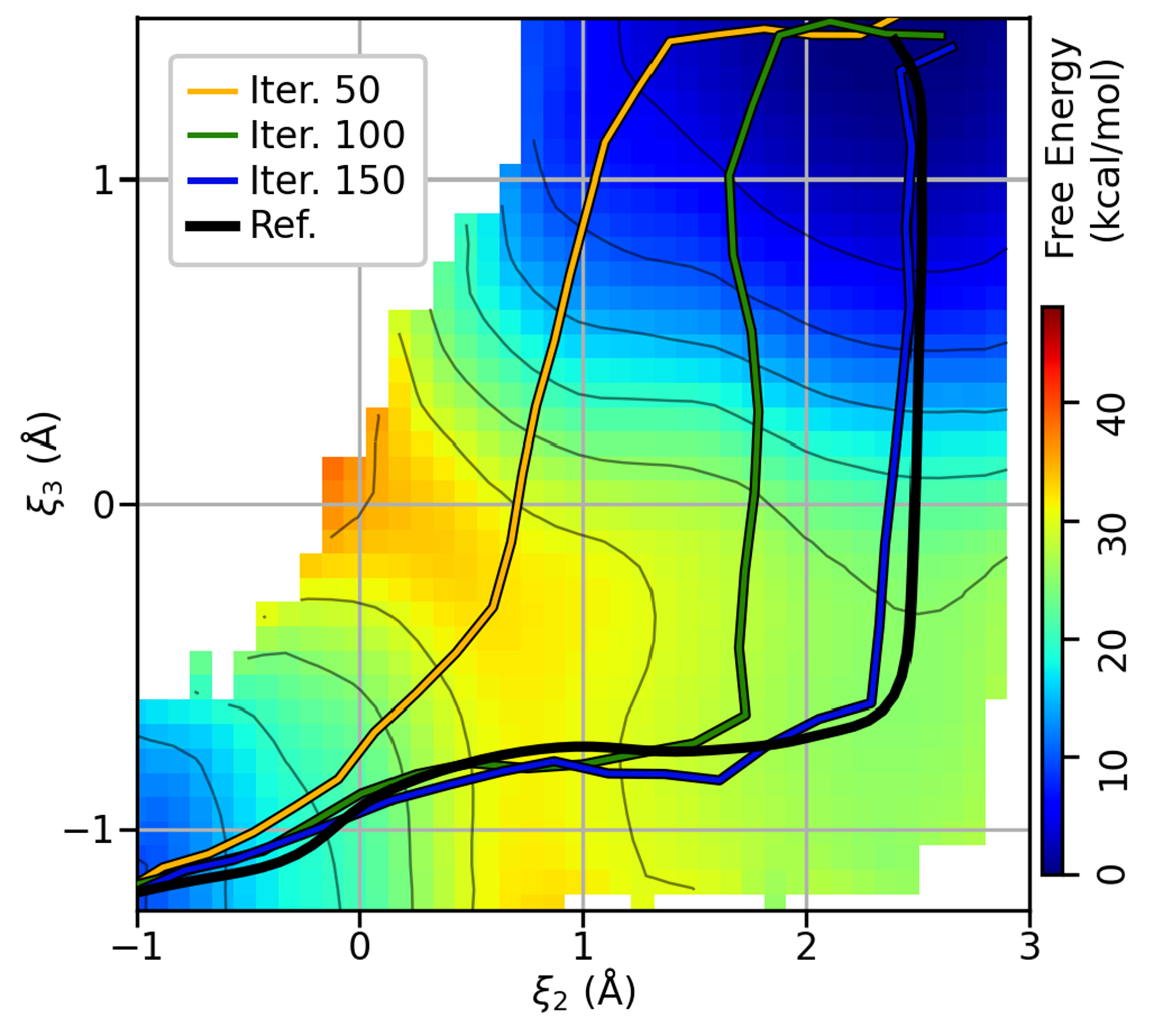 Figure 5: