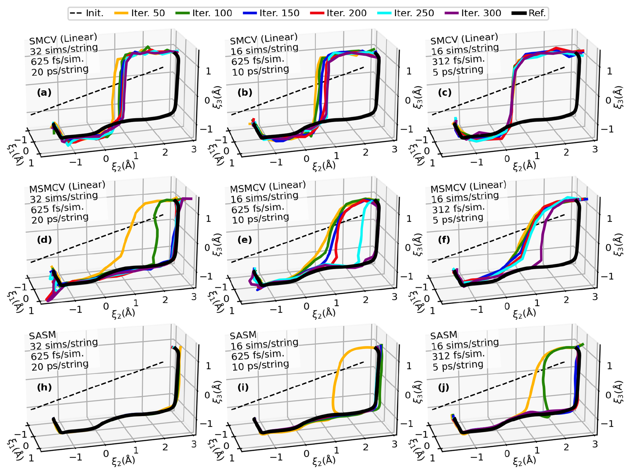 Figure 4: