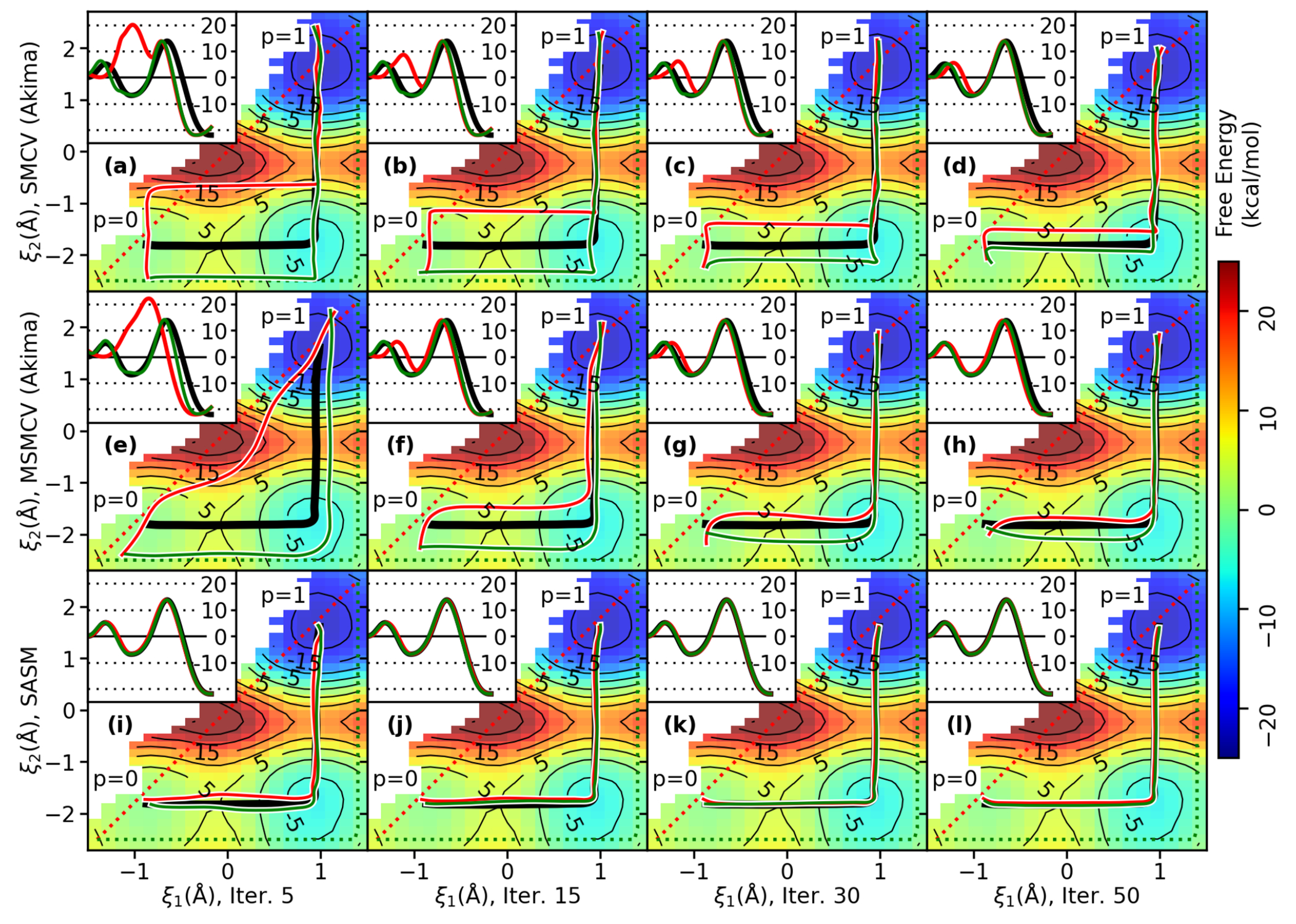 Figure 2: