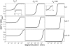 Fig. 4.