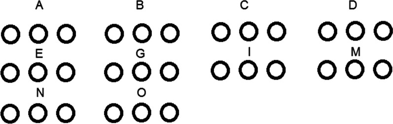 Fig. 4