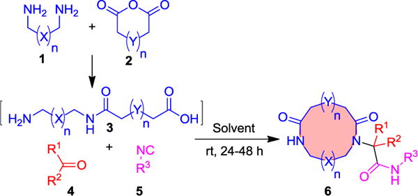 Scheme 1