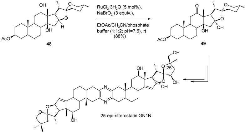 Scheme 32